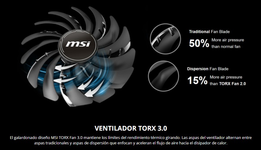 Tarjeta De Video Amd Rx 6600 Xt 8 Gb Gddr6 Msi Mech 2x Tectec